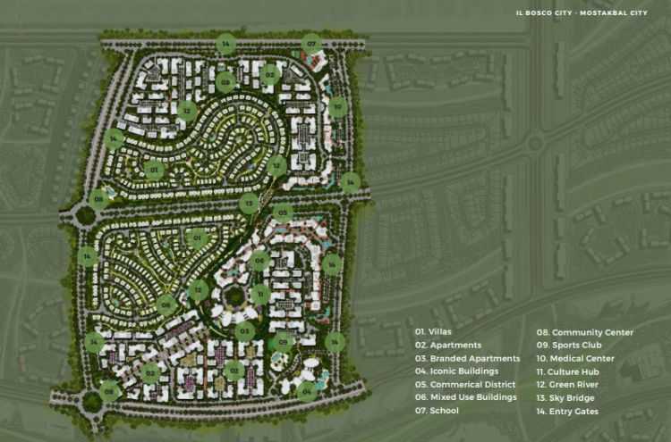 The design of il Bosco City Compound