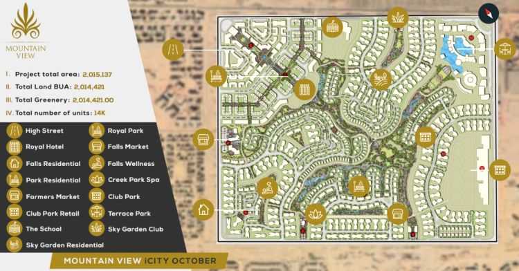 Design of Mountain View iCity October Project
