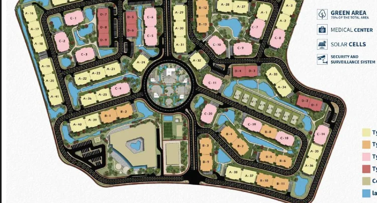 Design of The City Valley Project