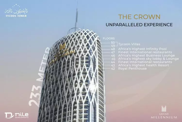 Grand Millennium Tycoon Tower
