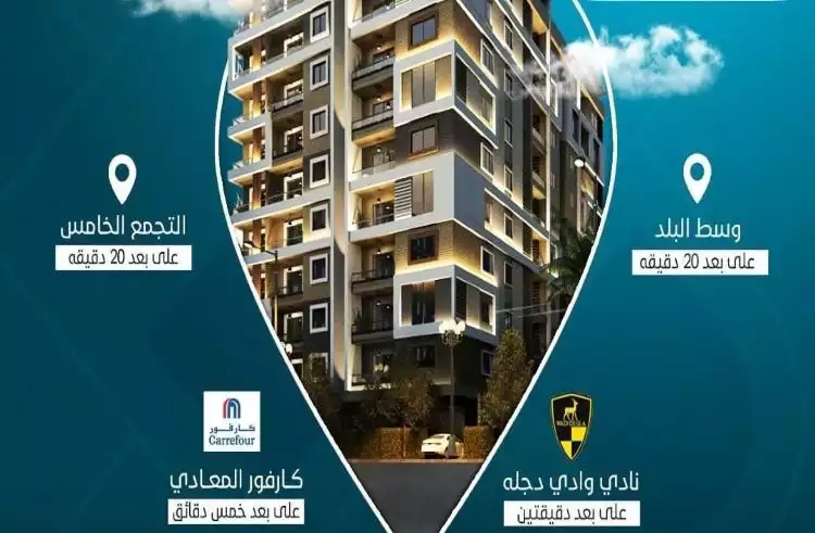 Places Nearby Degla Residence Apartments